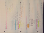 Muscle Physiology