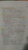 Birth Control Notes