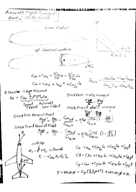 Quiz 2 Study Guide