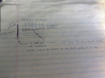 Earth quake notes