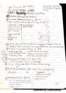 ART 622: Baroque Art History 