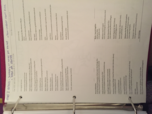 Art 210 Week 5 Notes