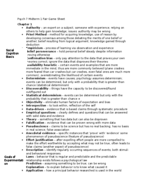 Fair Game Sheet