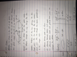 11.3 - Ellipse