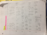 Study Guide for Test 2
