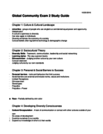 Global Community Midterm Exam Review