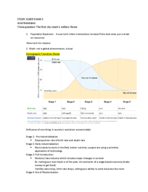 GEOGRAPHY 104 EXAM 2 STUDY GUIDE