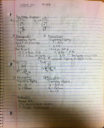 ME 270 Notes Lecture 20-Week  10