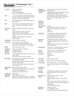 Criminology Midterm Flashcards