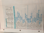 Exam Study Guide