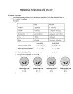 Rotational Kinematics