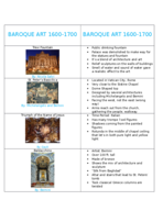 Art Apprecation Test Two