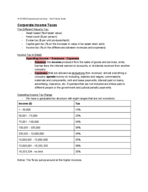 ISYE 3025 Engineering Economy- Test 3 Study Guide