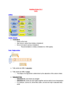 Nutrition Notes - Ch. 5