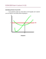 ECON 2020 Exam 4 Lecture 2-4