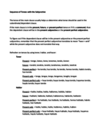 Intermediate Spanish 2 Week 11 Notes