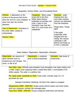 Waters Matters Quiz Study Guide