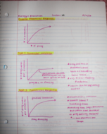 BSC 385 | Lecture 23
