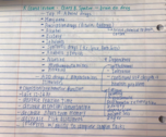 Psych101_week 5 lecturenote_20161024-20161028