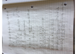 Chem 101 week 7 notes