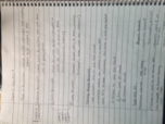 Chapter 8 Notes