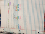 Spanish 2310-Week 6