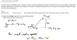 PHY 101, Electric Potential