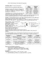 CM-UY 1004 Formulas and Reactions