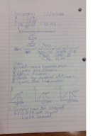 Research Desgin and Analysis, Week 11 notes