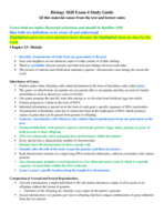 Biology 1020-Exam 4 Study Guide- Dr. Sundermann