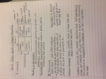 Chapter 11: Public Goods & Common Resources