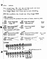 Theory 1, Week 7 Notes