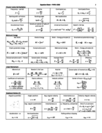 Formula Sheet Notes