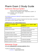 Pharmacology Exam 2 Study Guide