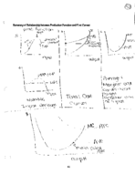 AgEcon 120, Week 10
