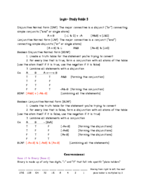 Exam 3 Study Guide