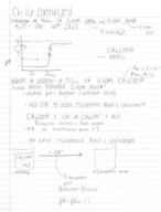CHM Notes Week 11