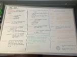Bio 002 Study guide for exam 2