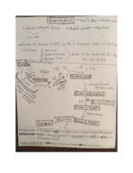 BIOC 431 Week 12 Notes