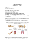 Anatomy 2110