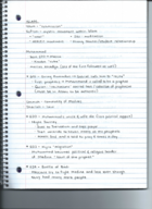 Islam Religion Notes