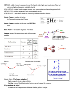 Study Guide for Chemistry (basics) 