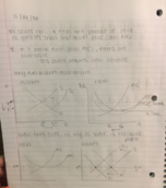 Econ 201 week 12