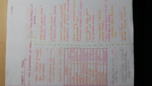 Chapter 11: Mars Notes