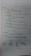 Small Group Discussion Notes