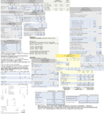 cheat sheet