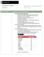 Chapter 11- Supply chain management