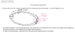 PHY 101, Induction