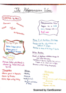 CC301 Intro to Ancient Greece, Week 11
