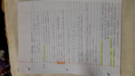 Chemistry Notes